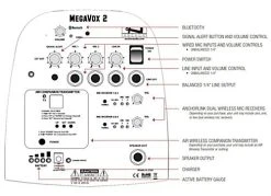 Anchor Audio PA System, Two Speakers, Two Stands, One Wireless Microphone - Black -Displays2go Shop aamv2dpas.ra6 preview